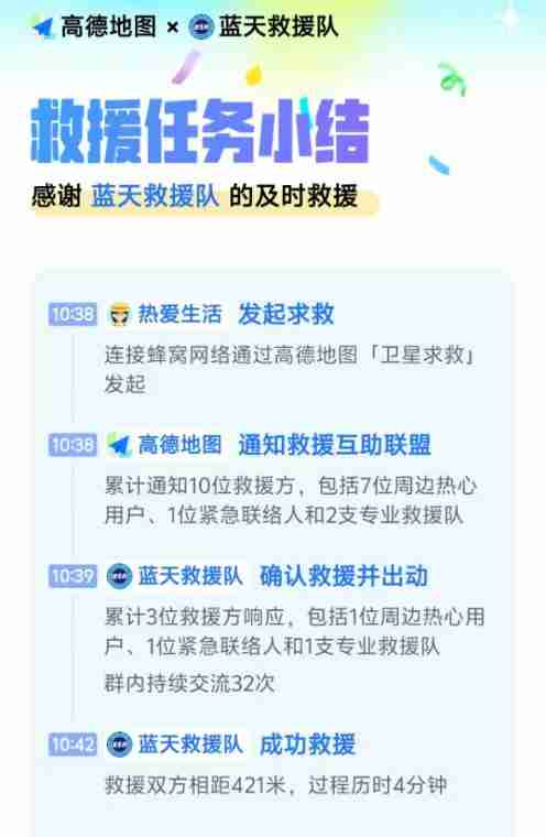 高德地图卫星求救功能新增可选北斗卫星短报文求救、位置同显等