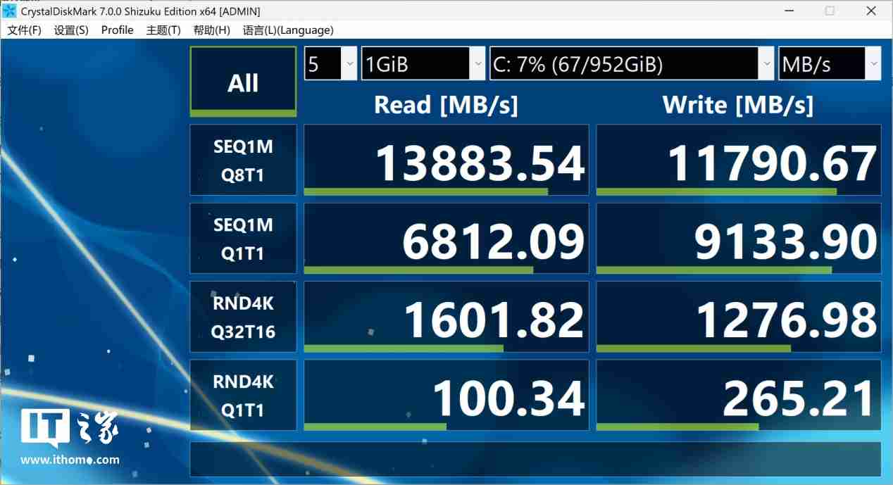 986g 超轻 AI PC 酷睿 Ultra 本，联想 ThinkPad X1 Carbon 2025 Aura 评测