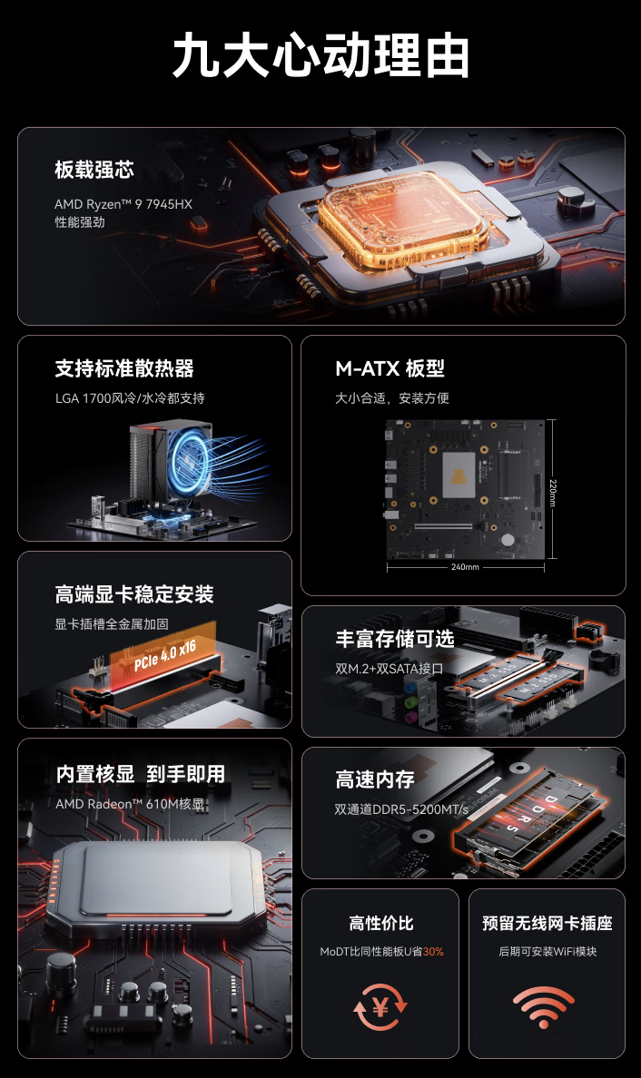 铭凡 BD795M 主板国行开售：板载 AMD R9 7945HX 处理器，2299 元