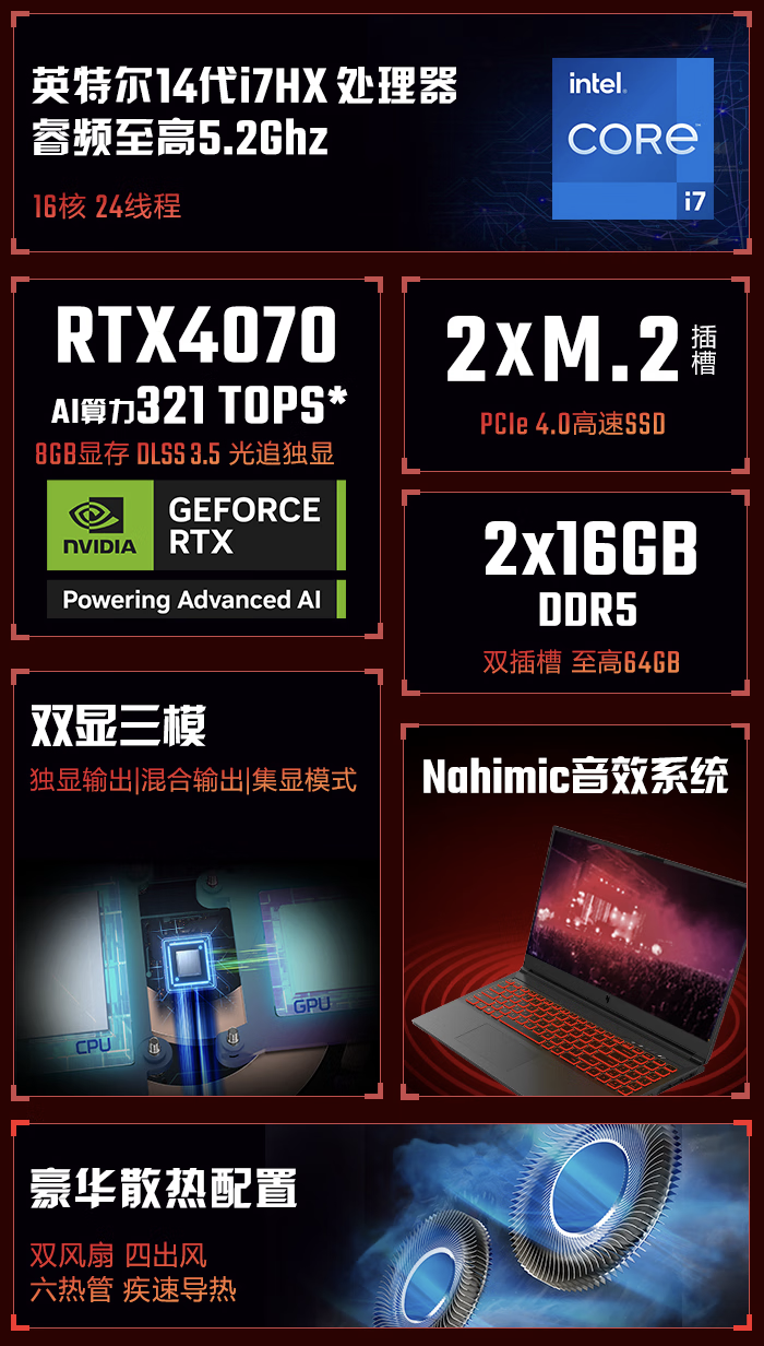 宏碁新暗影骑士・擎 6 笔记本新增“i7-14650HX + 32G + 1T + RTX4070”配置，1 月 6 日 8999 元首销