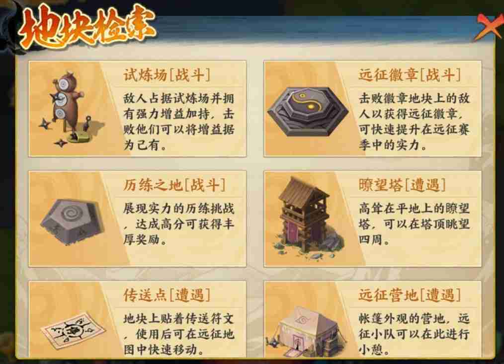 《火影忍者：忍者新世代》忍界远征“下笔如神”路线参考与深度解析