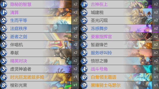 庆祝夺冠！炉石国服送6个卡包！天梯新宠登顶！