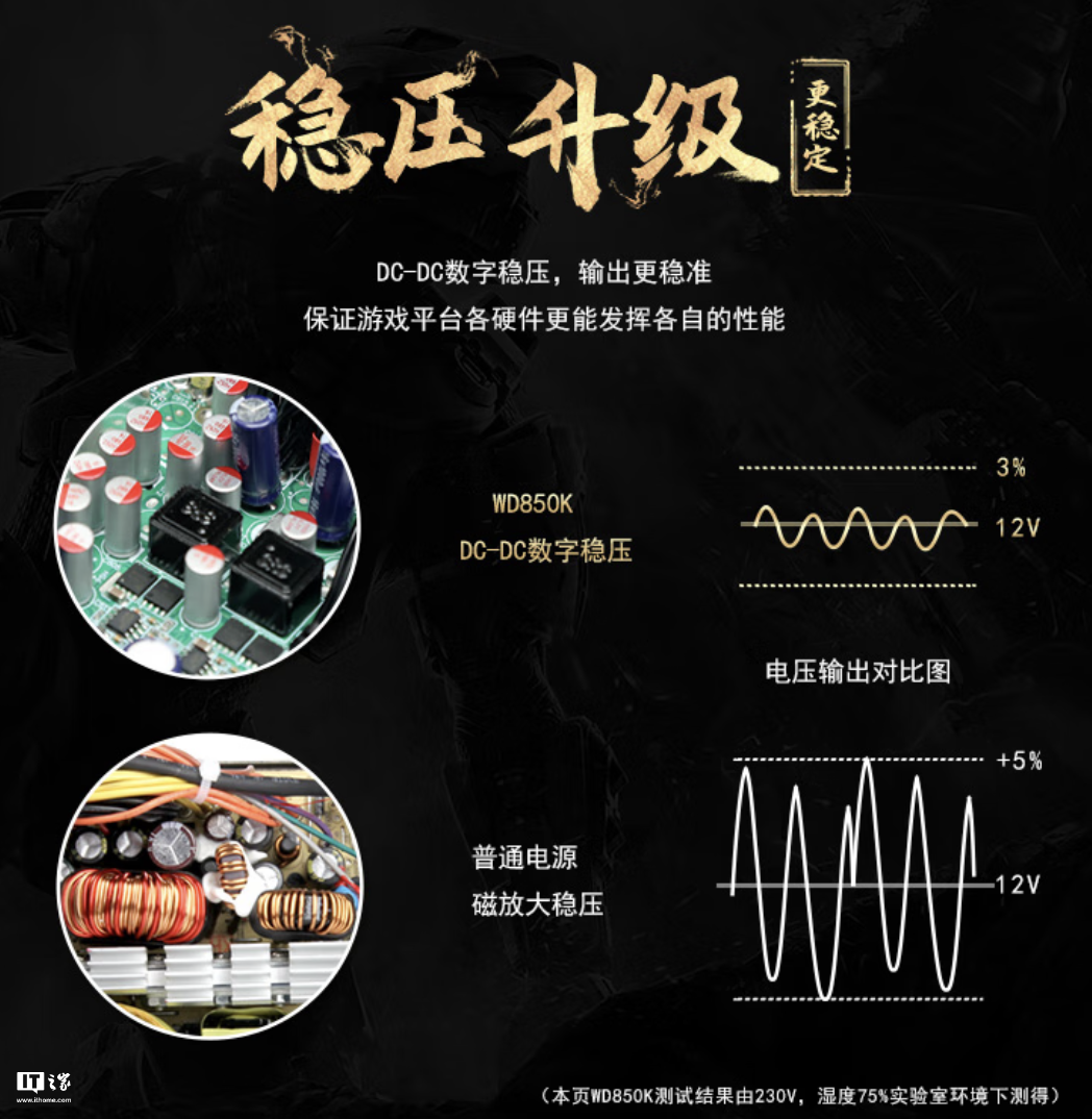 航嘉推出 WD850K 金牌全模组 ATX 电源：宽幅电压，549 元