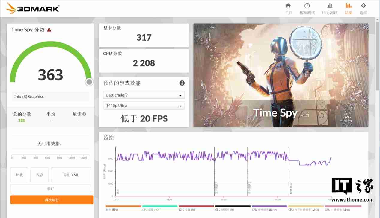 零刻 EQ14 迷你主机体验：首发英特尔 N150，静音轻办公