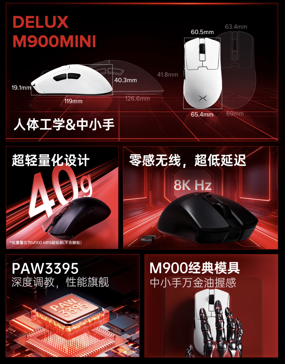 多彩 M900 mini Pro 系列无线鼠标开售：PAW3395，可选 260 / 500mAh 电池，139 元起
