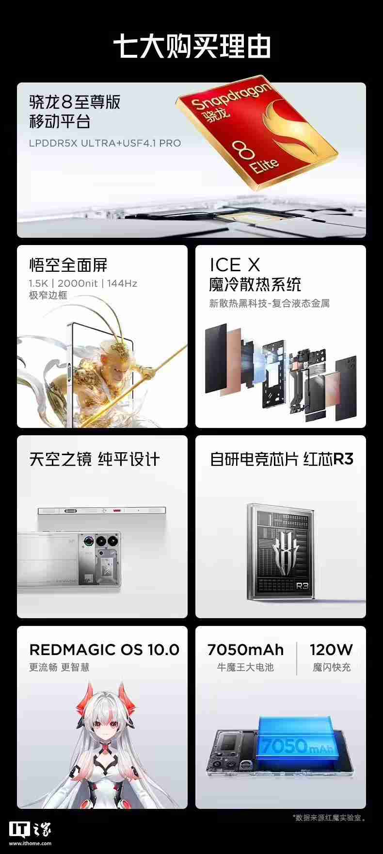 红魔10 Pro系列手机“白昼武士”配色预售：骁8至尊版