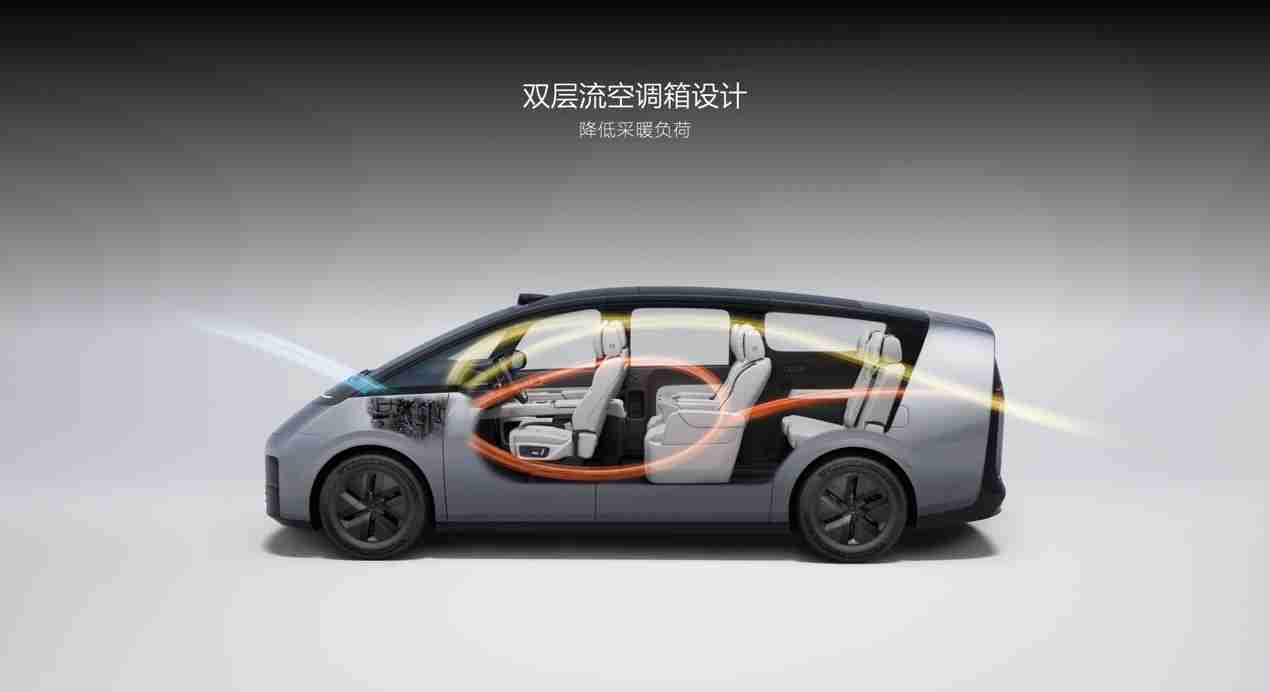 理想 L6、MEGA 首次“过冬”，理想如何保障冬季用车体验？