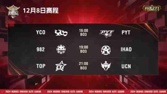 英魂之刃赛事第五周，常规赛积分争夺进入冲刺阶段！