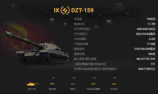 五台全新Ⅷ-Ⅸ金将加入《坦克世界》假日行动2025