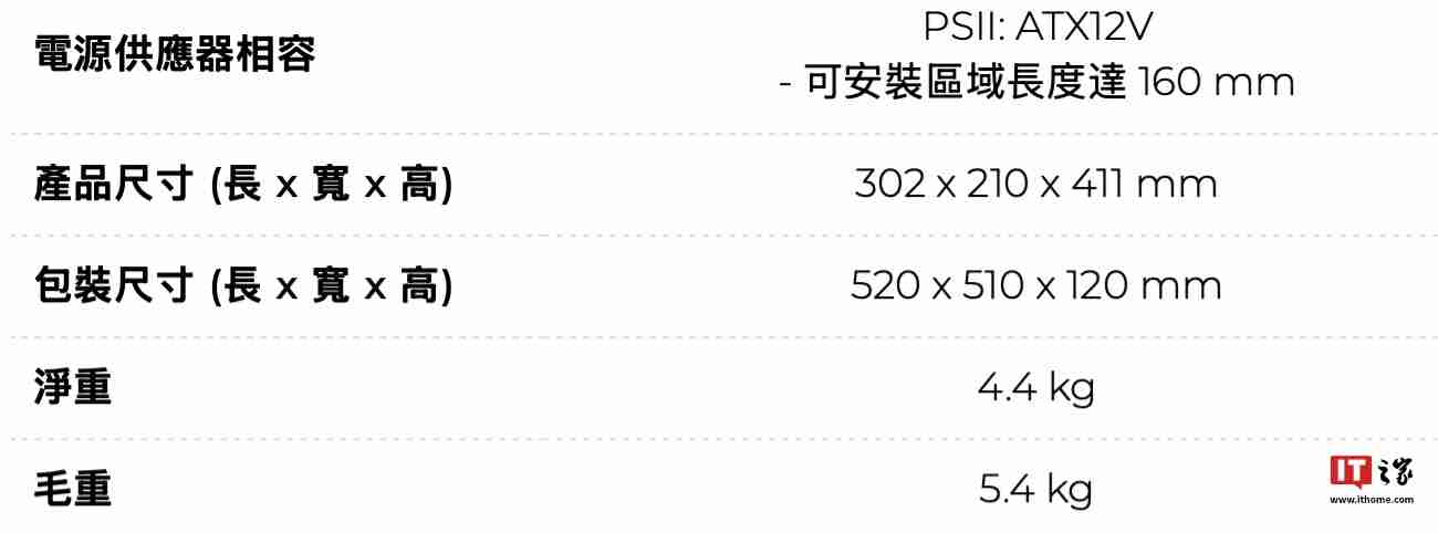 inWin 迎广推出 POC ONE 机箱，采用免螺丝自组折叠式设计