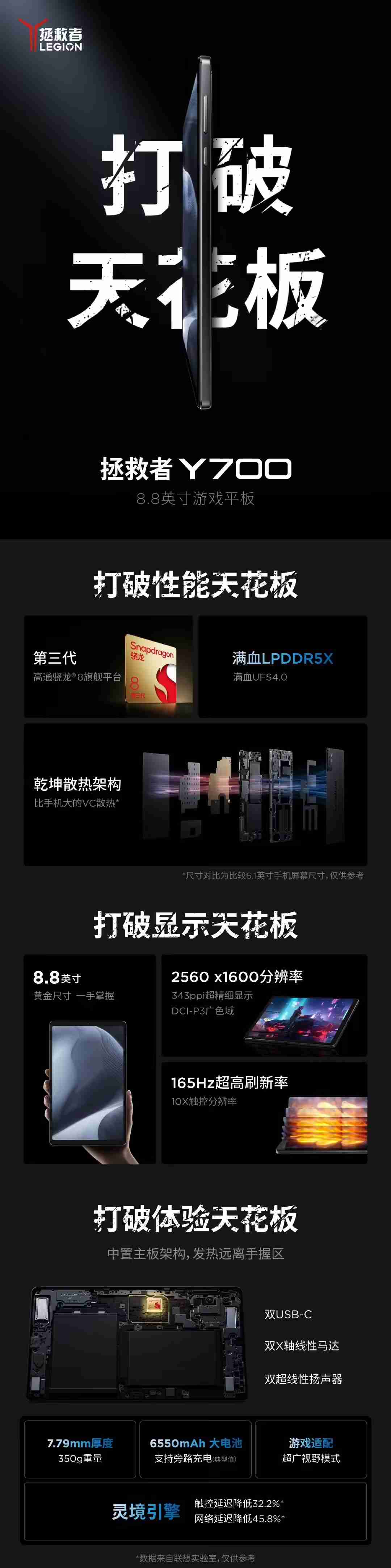 联想拯救者 Y700 2025 平板灰度推送 ZUI OTA1：优化游戏场景下触控体验