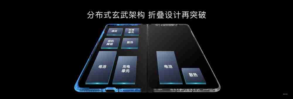 华为Mate X6于华为Mate品牌盛典亮相，带来极致体验升级