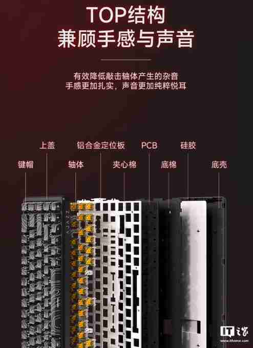 黑爵推出 AK680 MAX 磁轴键盘：磁稻轴、TOP 结构，首发 79 元起