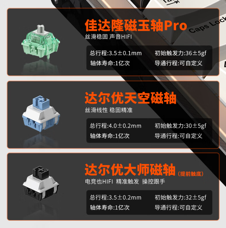 达尔优推出 A75HE 电竞磁轴键盘：8000Hz 轮询率、Gasket 结构，首发 599 元起