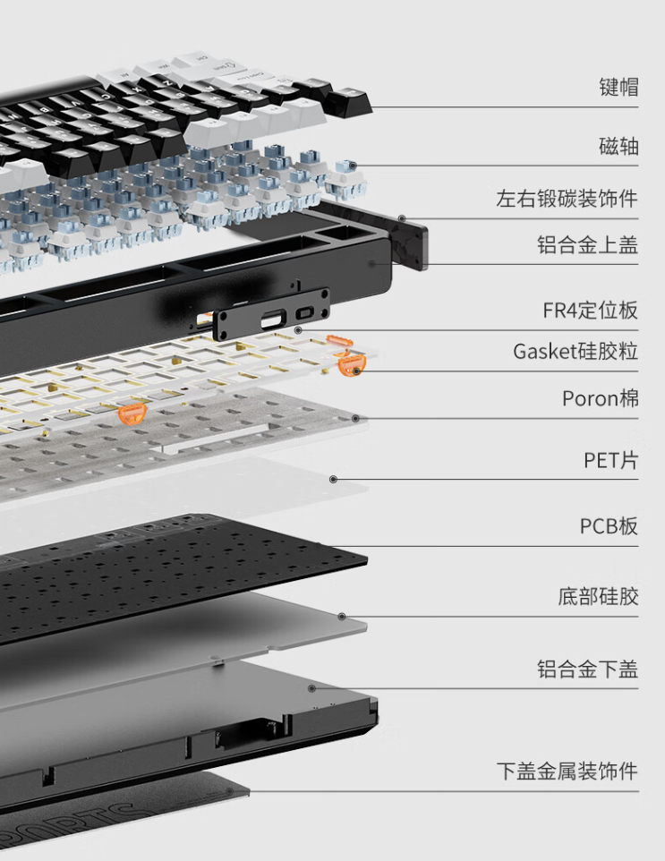 达尔优推出 A75HE 电竞磁轴键盘：8000Hz 轮询率、Gasket 结构，首发 599 元起