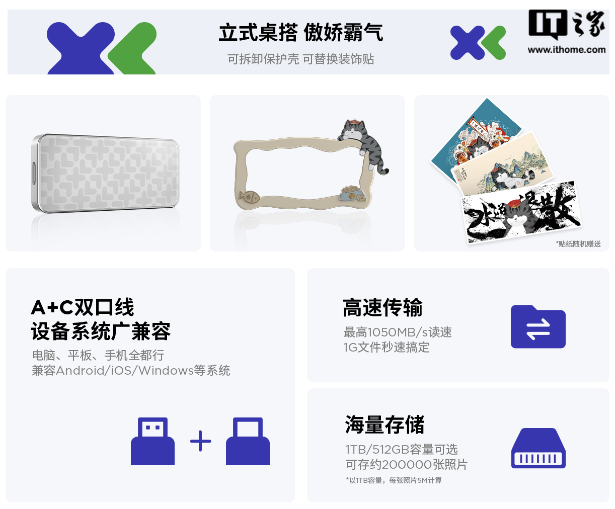 联想小新 × 吾皇猫联名固态移动硬盘开售：读速 1050MB/s、可选 512G / 1T，349 元起