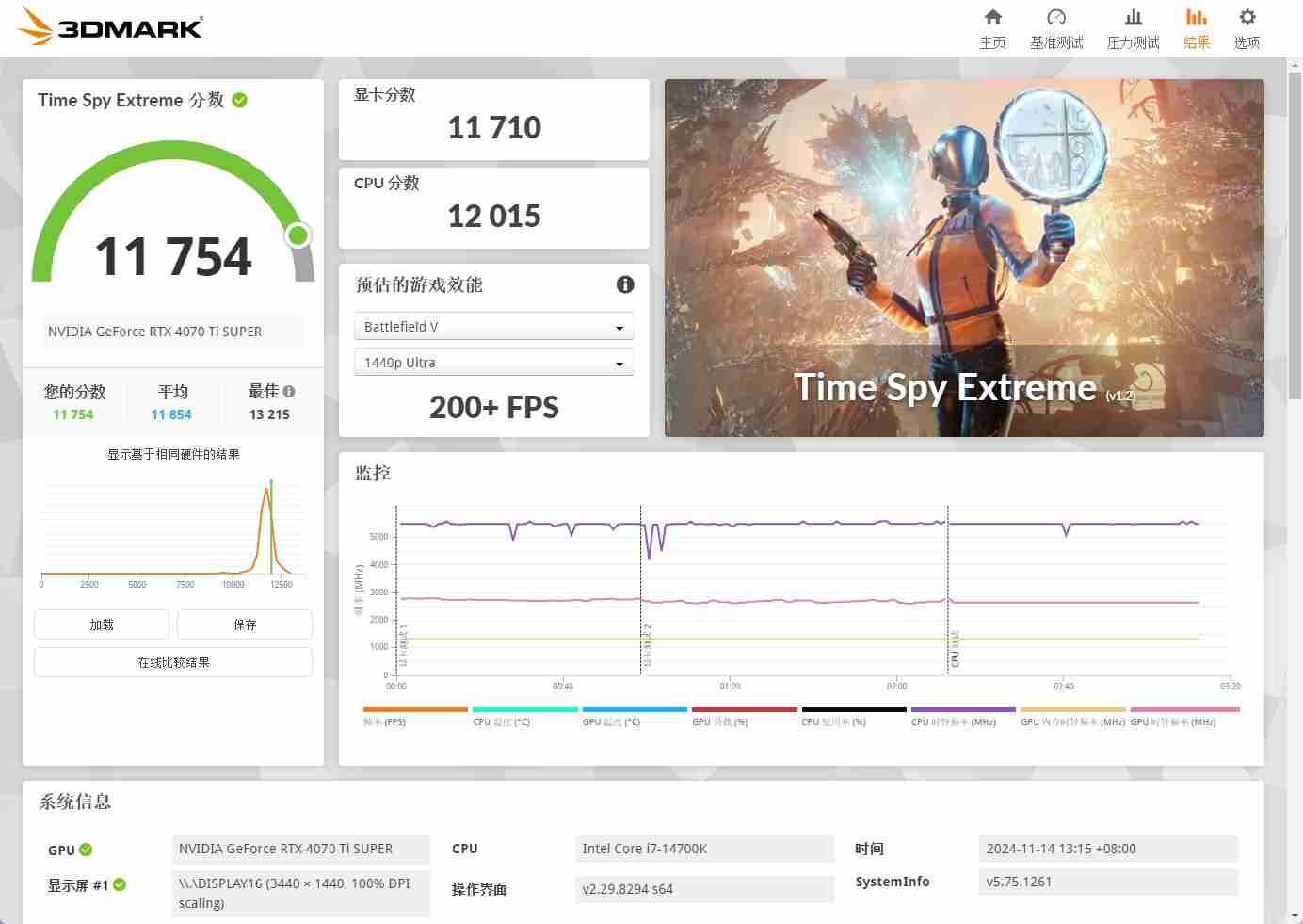 英伟达App实测：老黄终于听劝了，然而却依然只能算半成品？