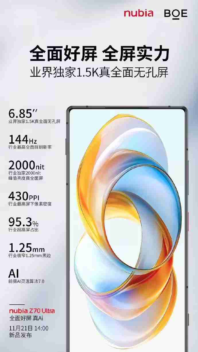 努比亚Z70 Ultra屏幕参数公布：6.85英寸无孔设计，95.3%屏占比