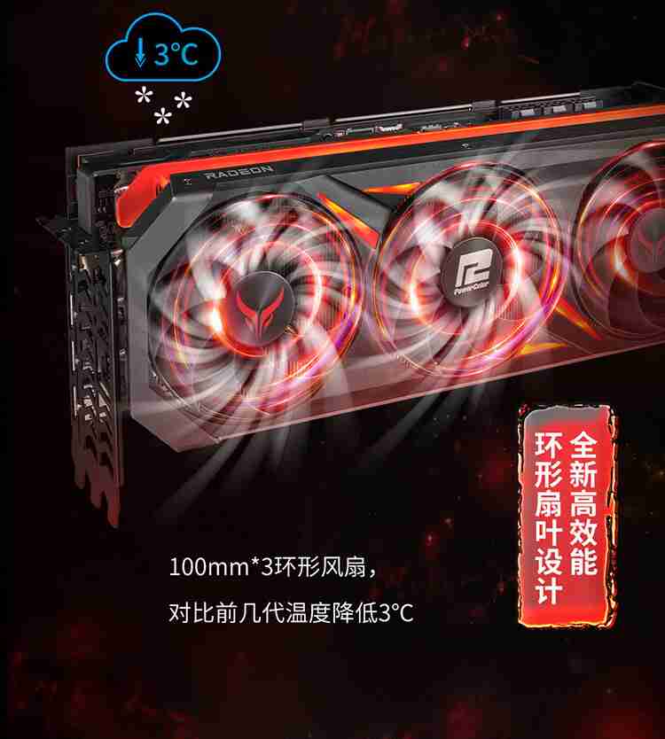 24GB 大显存：撼讯 RX 7900 XTX 红魔显卡 6319 元新低