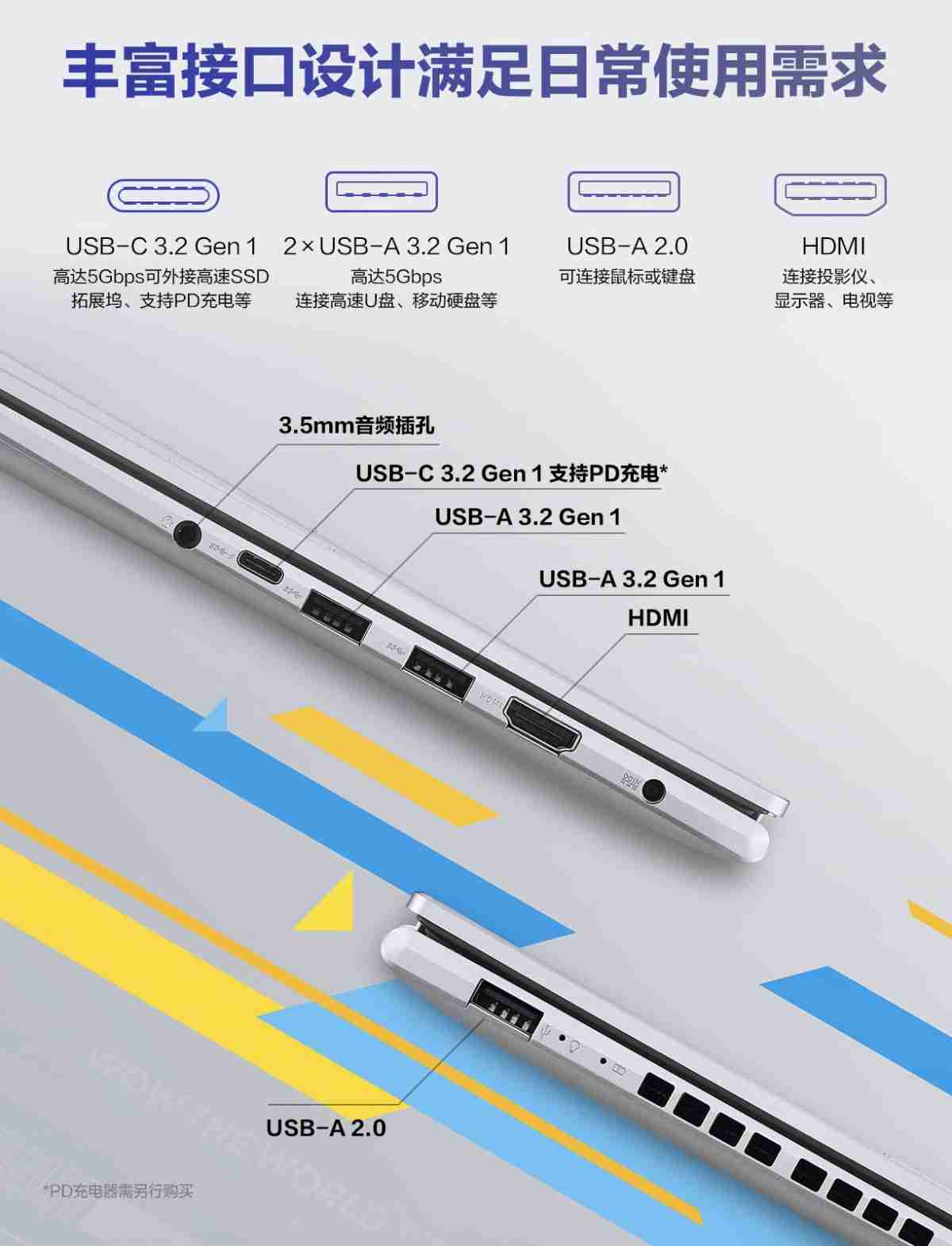 双 11 高选购价值轻薄本推荐，大促 + 国补入手不到 4000 元