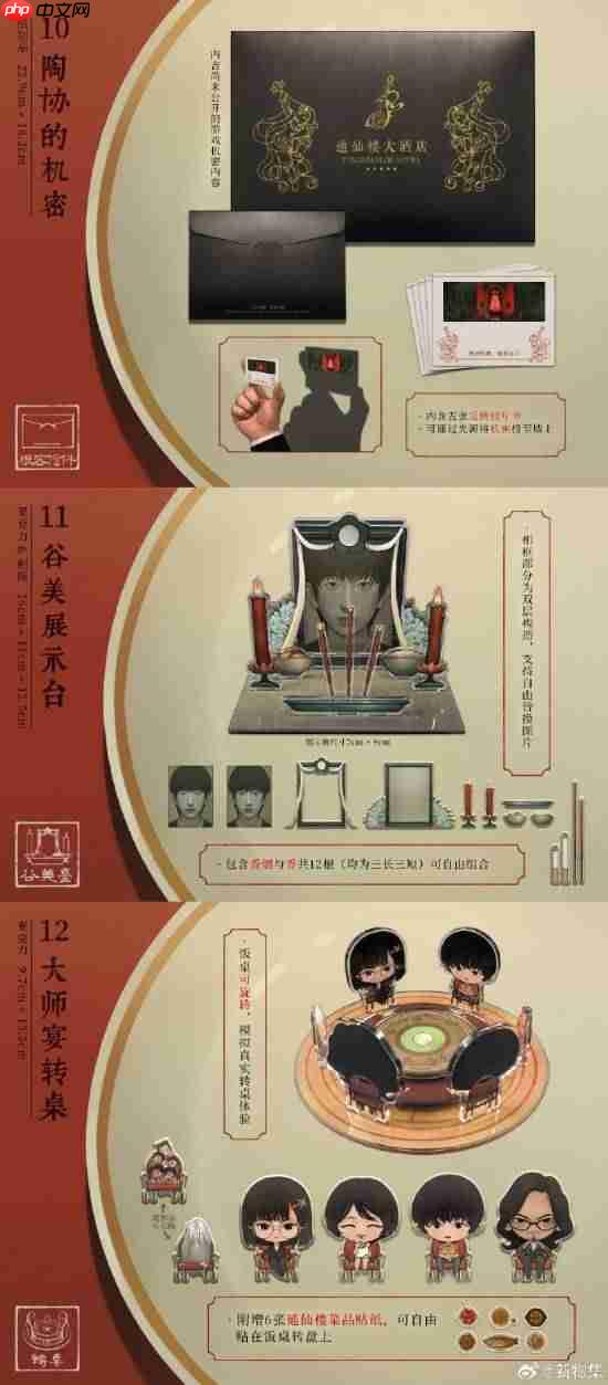 国产悬疑恐怖新作众筹档位公布 最高档位1888元！