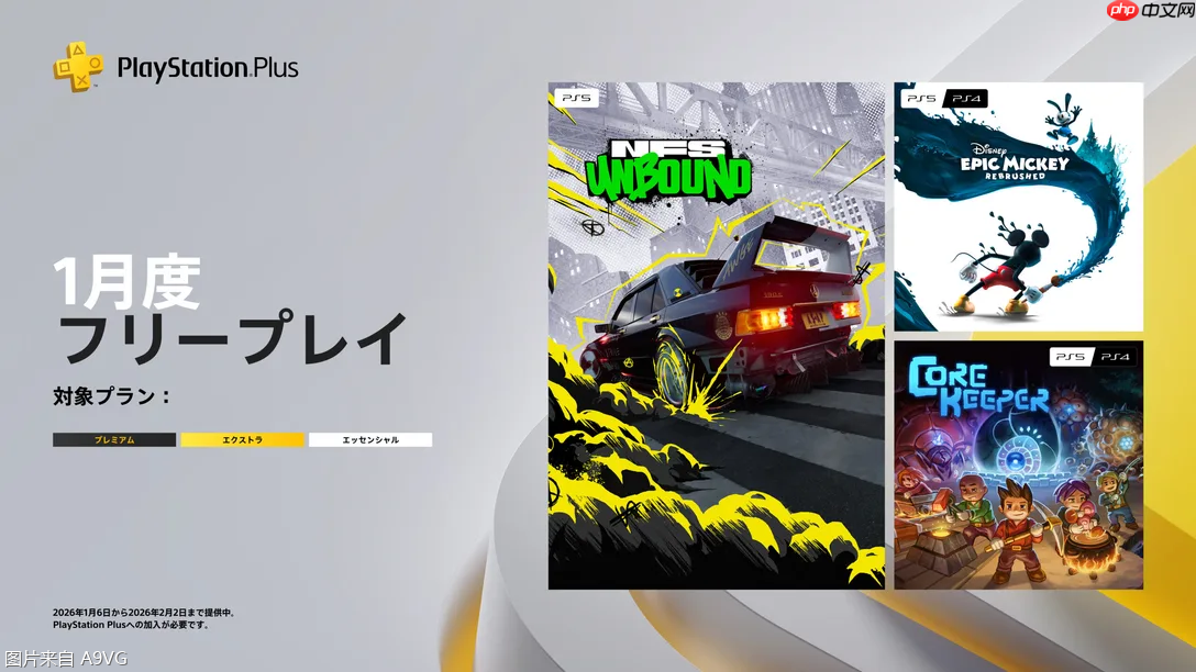 1月PS Plus会免游戏：《极品飞车：不羁》等