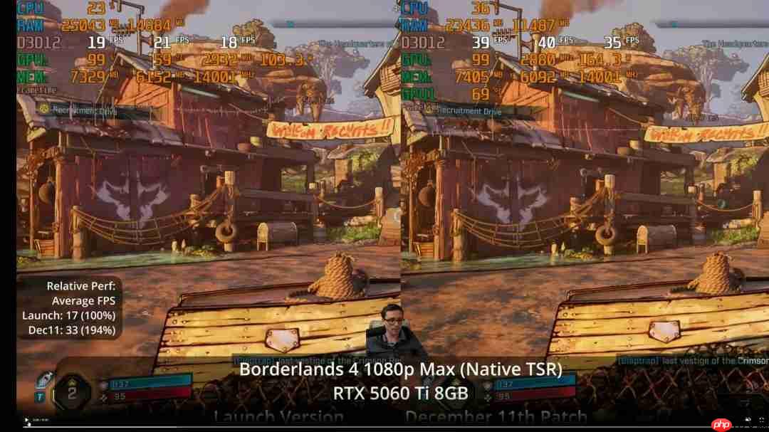 《无主之地4》PC版修好了？12月更新让优化大提升