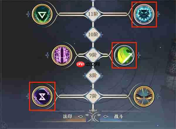 铃兰之剑为这和平的世界杰洛特技能组及加点