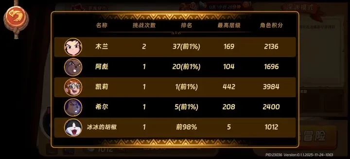 汉克旅店新手高效开局指南