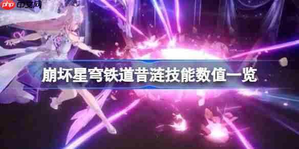 崩坏星穹铁道昔涟技能数值一览-崩坏星穹铁道昔涟技能效果怎么样