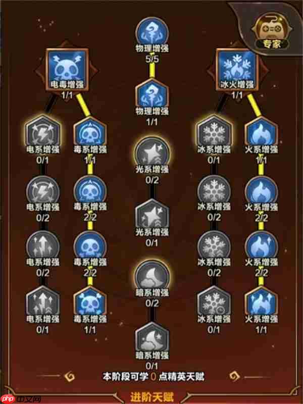 剑与黎明毒克关卡5-20通关攻略