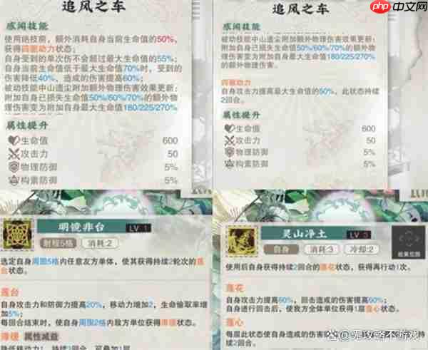 物华弥新青瓷莲花尊器者介绍及阵容推荐