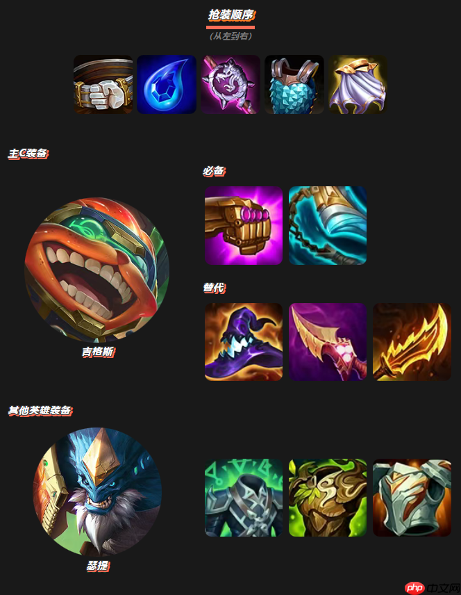 金铲铲之战全三星奥德赛阵容选择推荐-金铲铲之战全三星奥德赛玩法