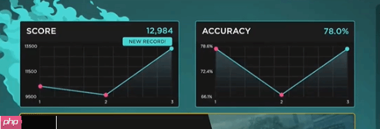 我奶奶来真能架住！网友晒95岁奶奶FPS练枪日常
