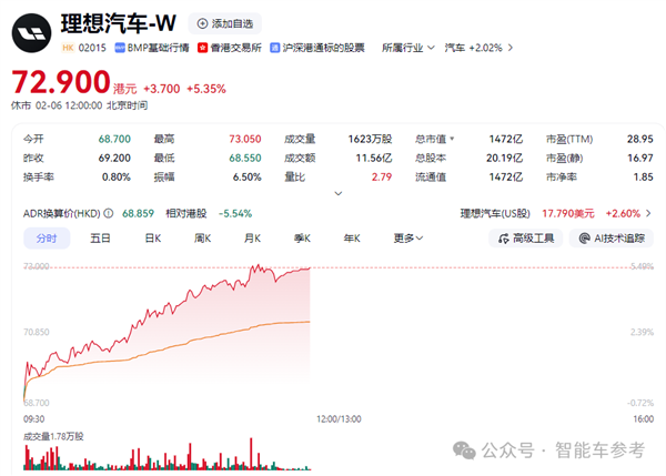 新款理想L9最高卖56万 李想：这是具身智能机器人